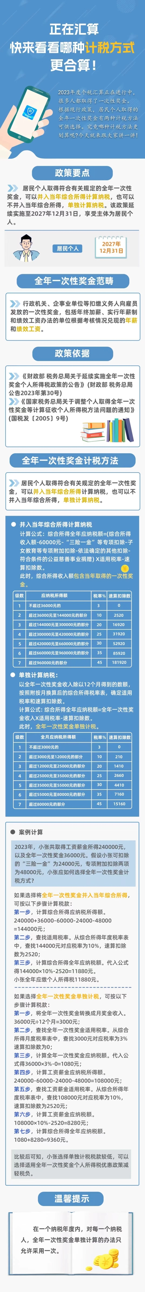 會計實操