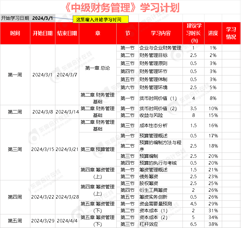 中級會(huì)計(jì)《財(cái)務(wù)管理》24年新版學(xué)習(xí)打卡計(jì)劃