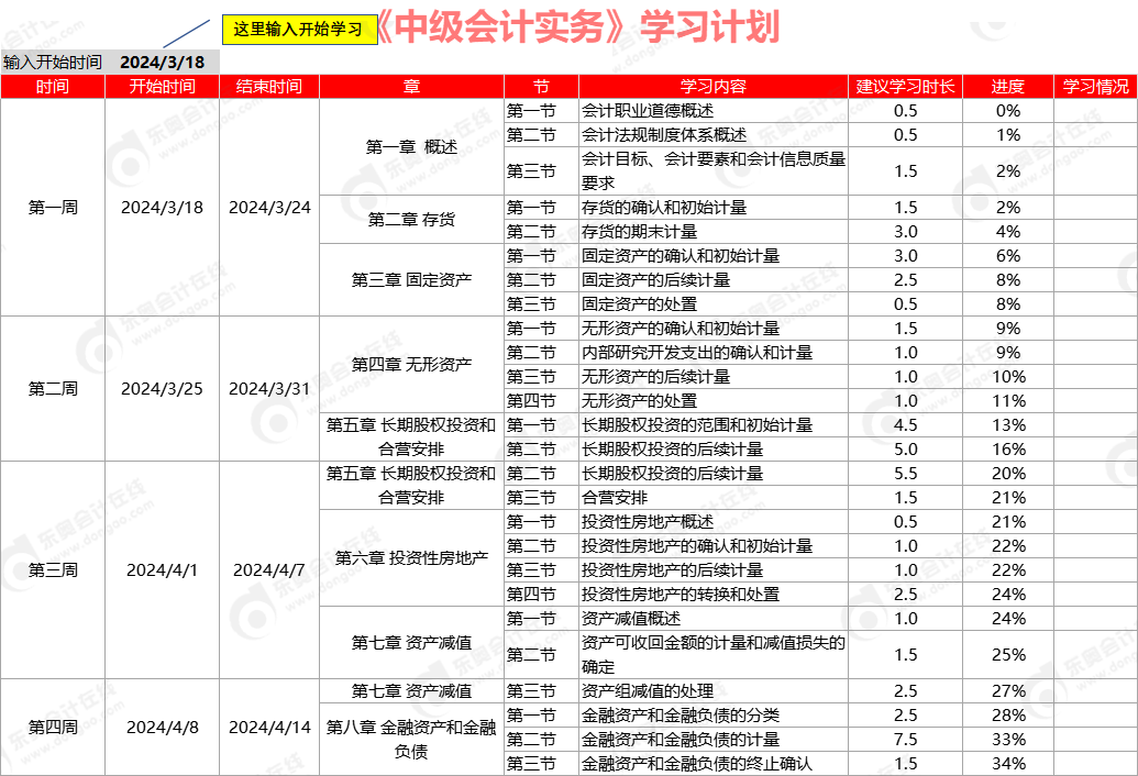 中級(jí)會(huì)計(jì)實(shí)務(wù)