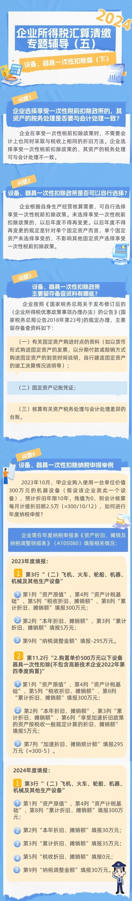 會計實操