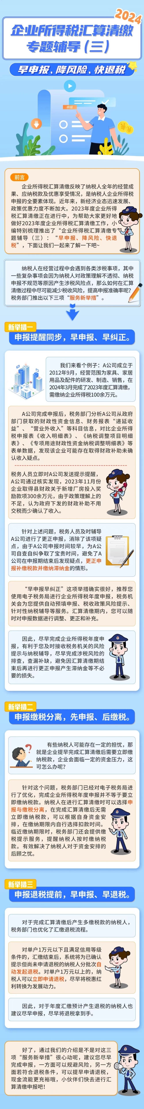會計實操
