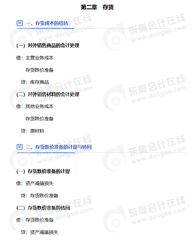 中級會計實務(wù)分錄