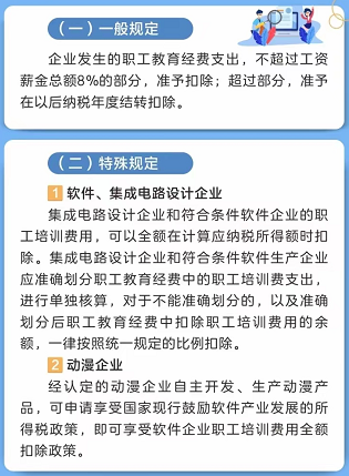 會(huì)計(jì)實(shí)操