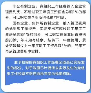 會(huì)計(jì)實(shí)操