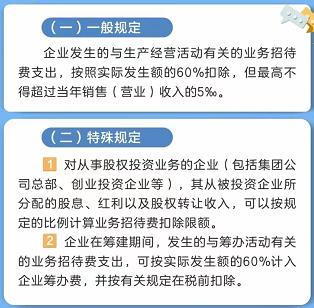 會(huì)計(jì)實(shí)操