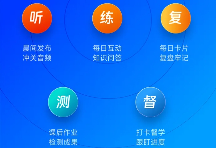 初級會計(jì)證書
