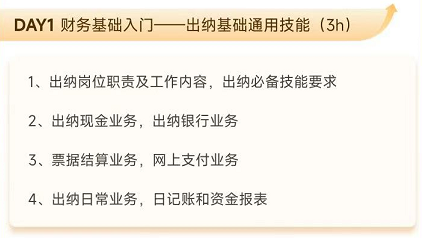 實操課程