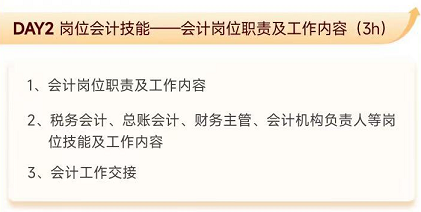 實操課程