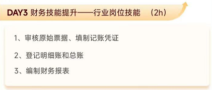 實操課程