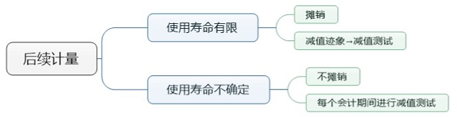 圖片1