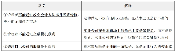 資本市場(chǎng)效率0105