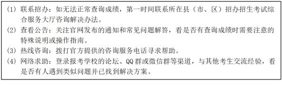成績查詢問題的解決辦法