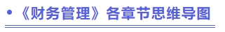 思維導(dǎo)圖