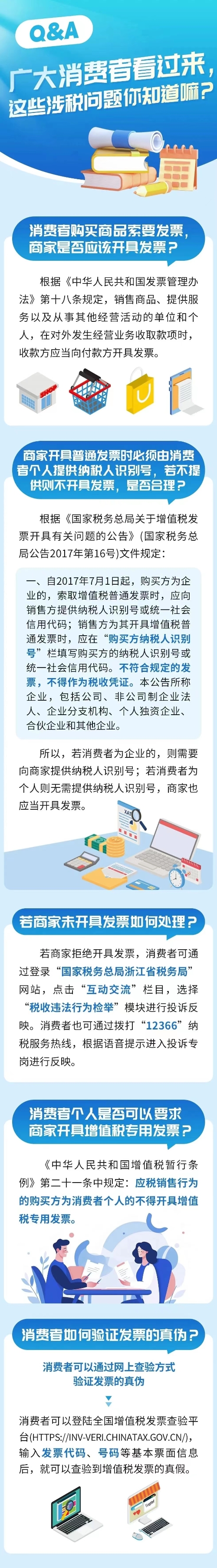 會(huì)計(jì)實(shí)操