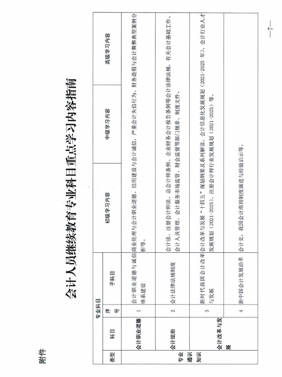 江西省財政廳關于開展2024年度全省會計人員繼續(xù)教育工作的通知