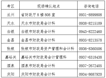 甘肅地區(qū)聯(lián)系方式