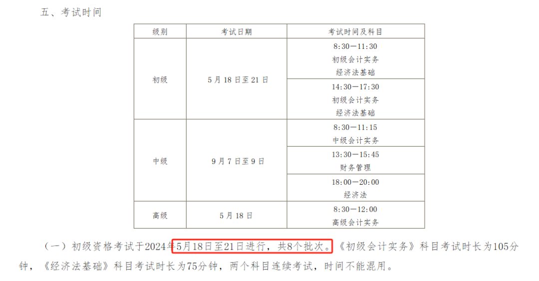 海南初級會計(jì)考試時(shí)間安排