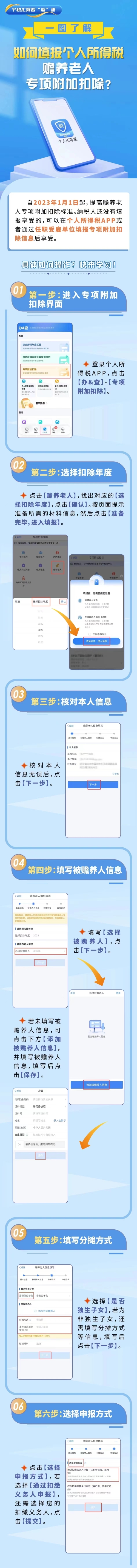 會計實操