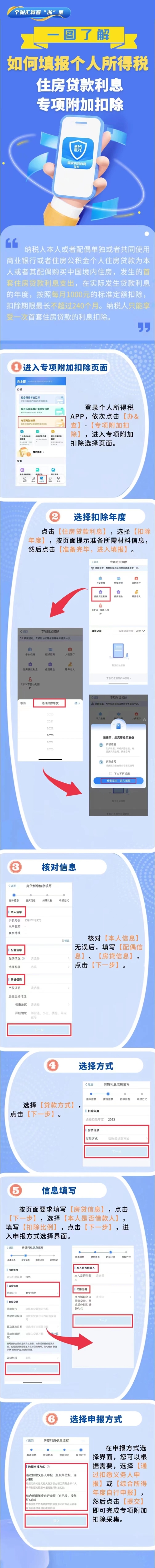 會計(jì)實(shí)操