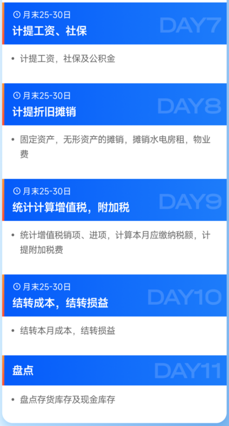 會計實操