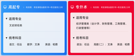 學(xué)歷證書招生方案