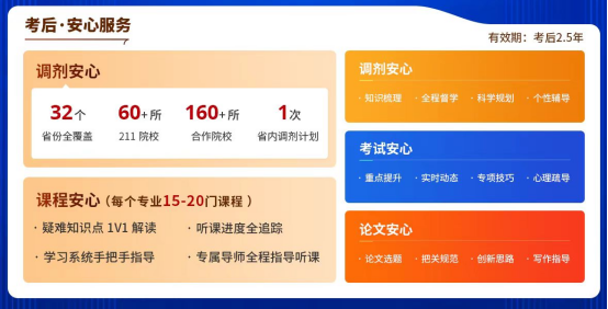 學(xué)歷證書招生方案