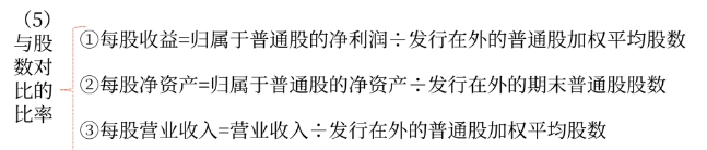 市價(jià)05