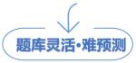 題庫(kù)靈活