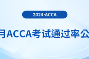 注意！2024年3月acca考試通過率公布