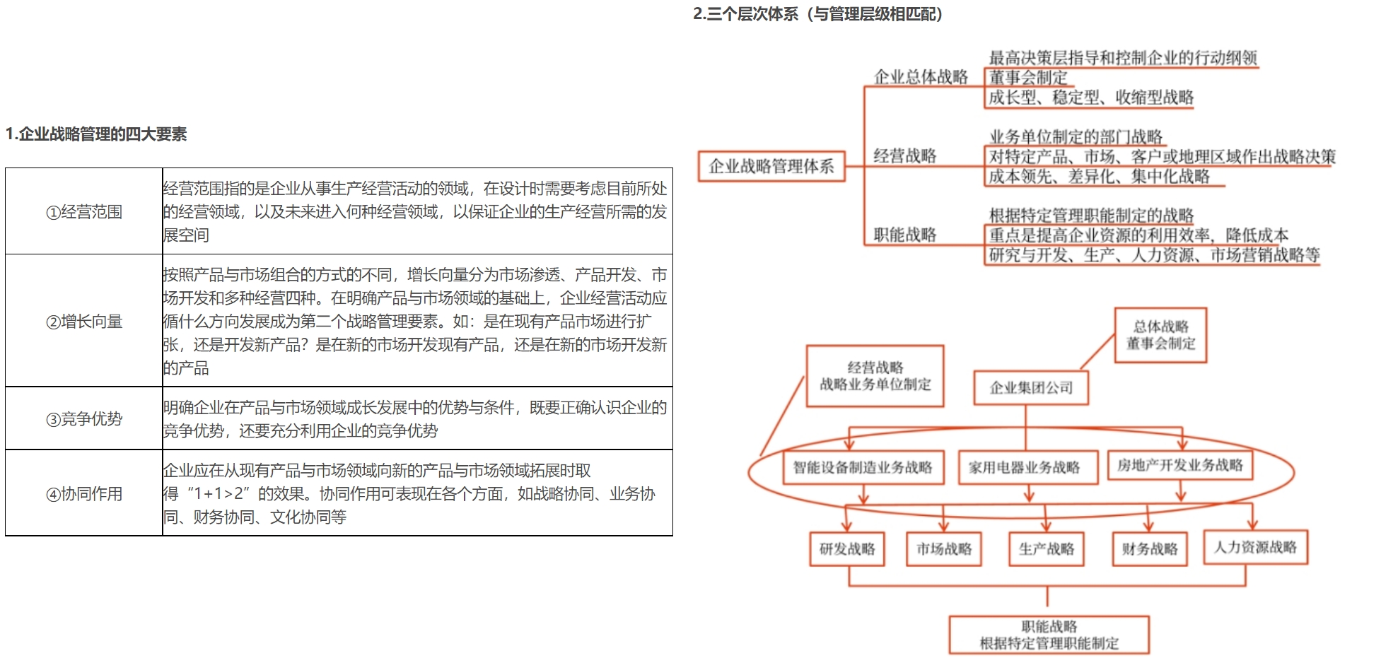 這些高級會計考試潛在規(guī)則，你還不知道？
