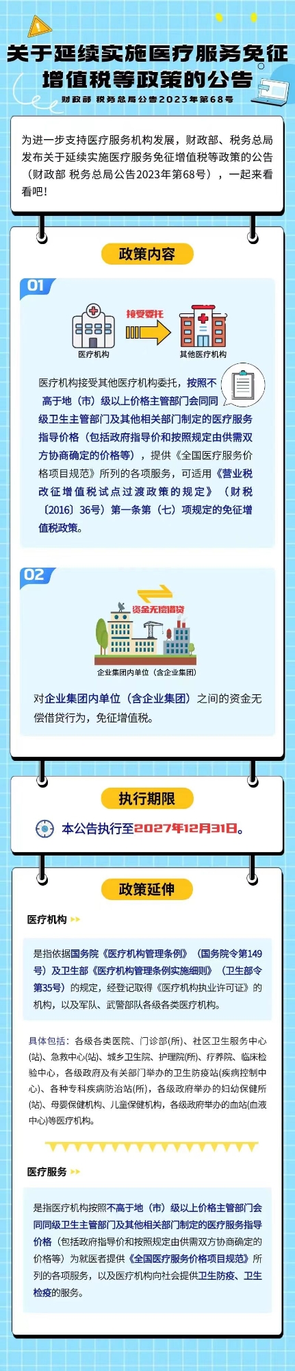 會計實操