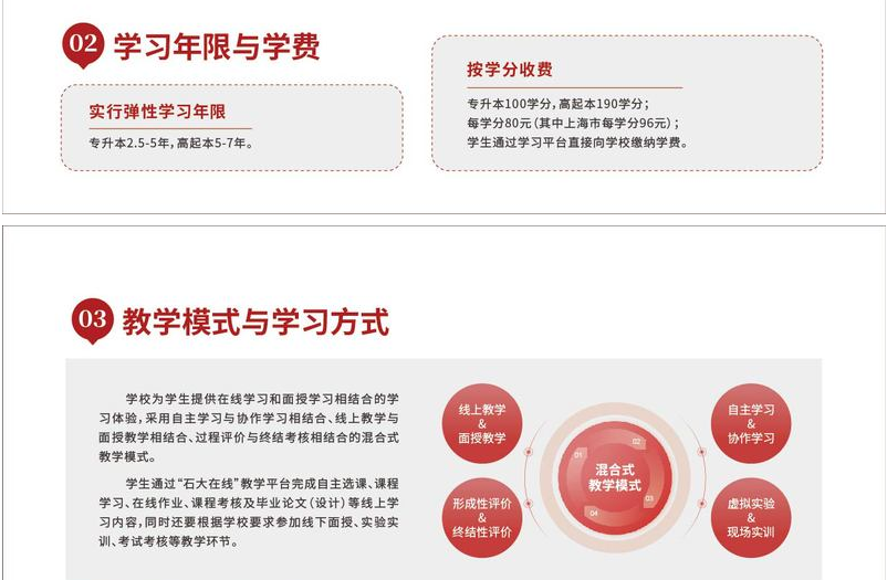 專升本招生簡章