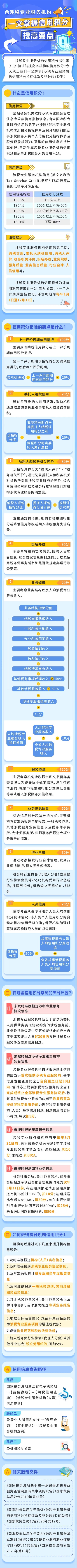會計實操