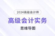2024高級會計實務(wù)思維導圖第一章：企業(yè)戰(zhàn)略與財務(wù)戰(zhàn)略