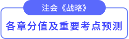 各章分值及重要考點預測