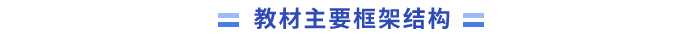 教材主要框架結(jié)構