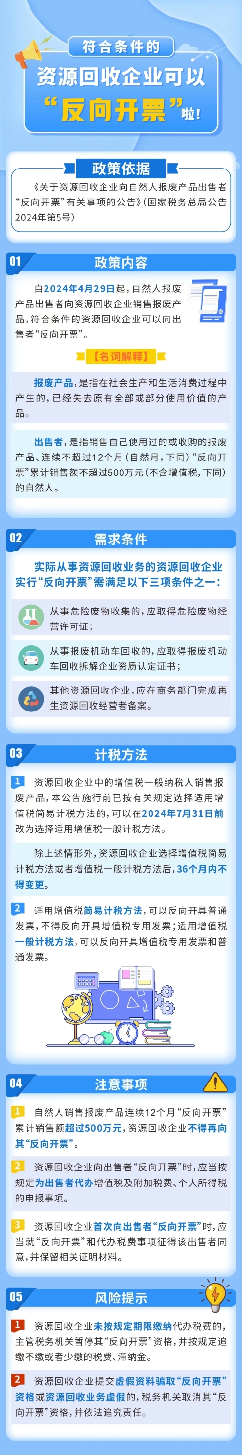 會(huì)計(jì)實(shí)操