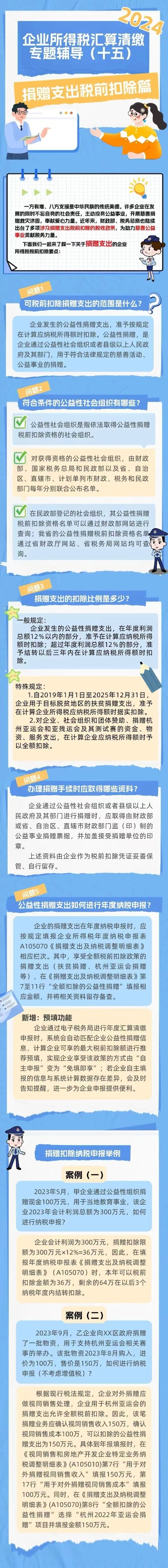 會(huì)計(jì)實(shí)操