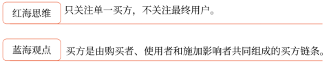 第三章 戰(zhàn)略選擇(Word筆記版)23105