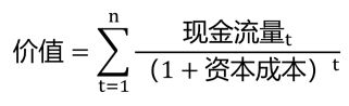 企業(yè)并購價(jià)值評估方法_2024年高級會(huì)計(jì)實(shí)務(wù)高頻考點(diǎn)