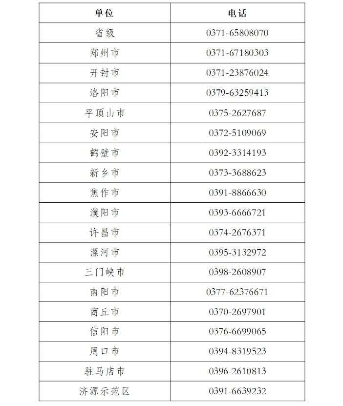 初級(jí)會(huì)計(jì)考試