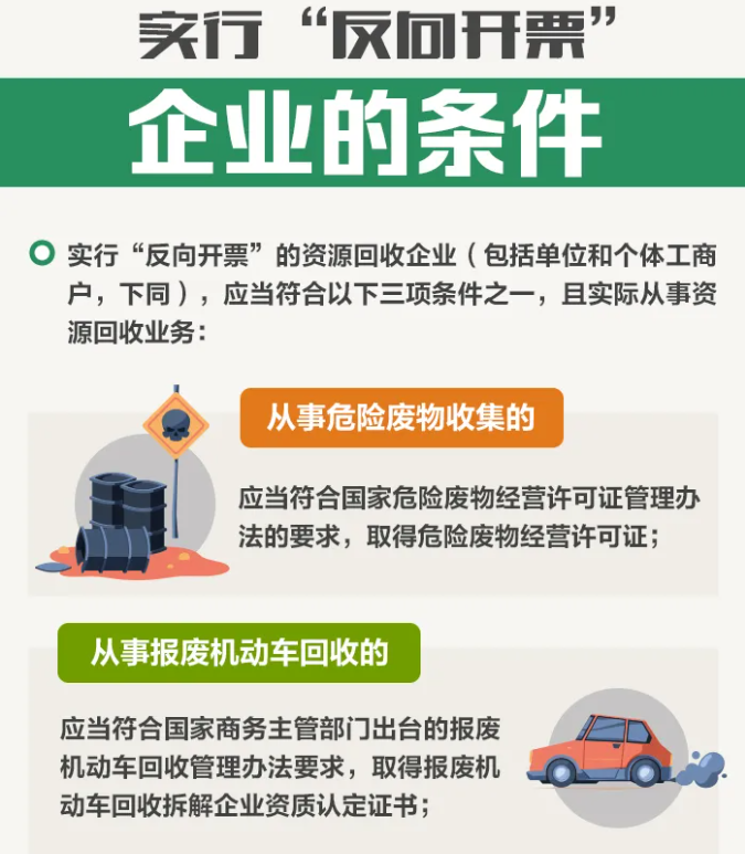 資源回收企業(yè)“反向開票”是個啥政策？
