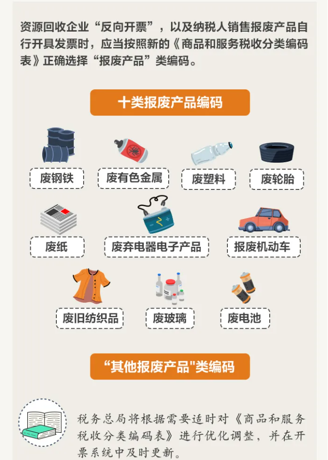 資源回收企業(yè)“反向開票”是個啥政策？