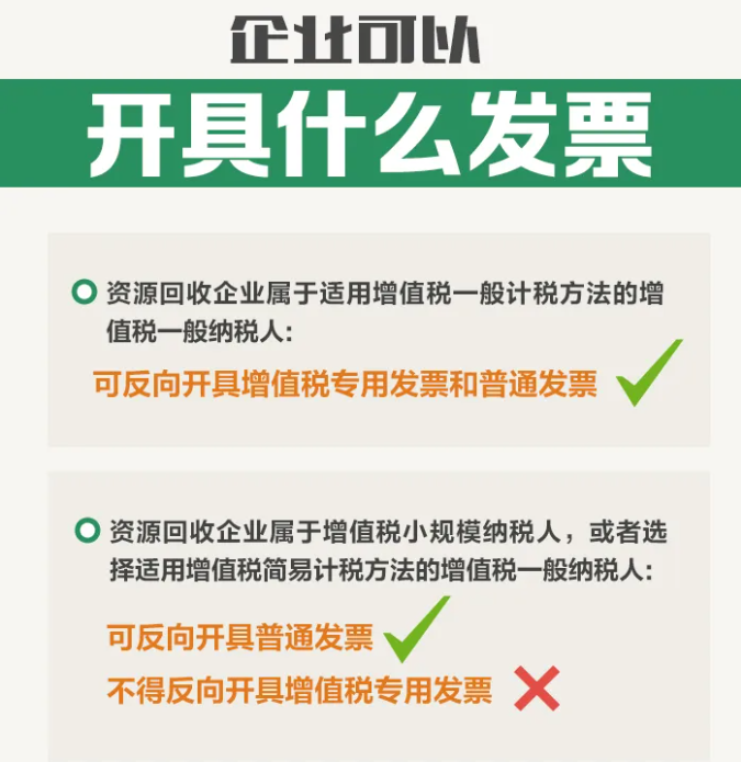 資源回收企業(yè)“反向開票”是個啥政策？