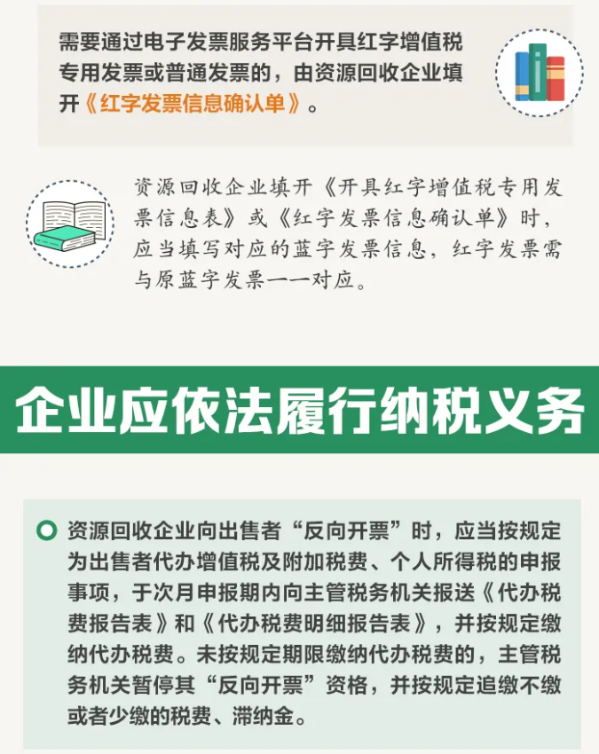資源回收企業(yè)“反向開票”是個啥政策？