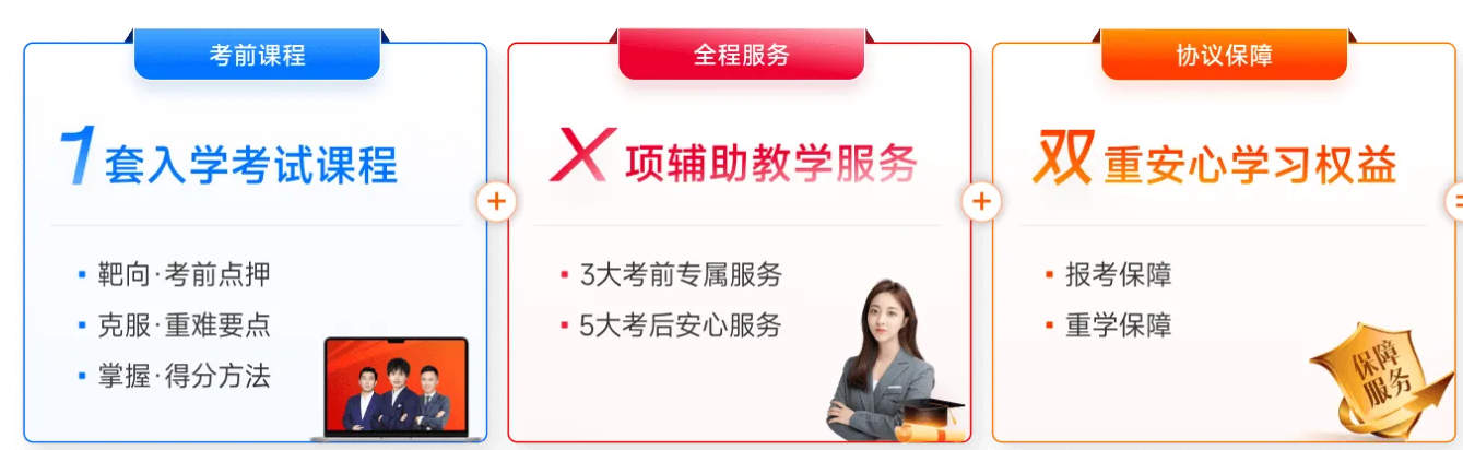 專升本招生簡章