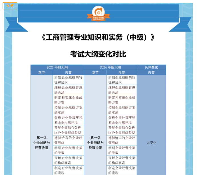 工商管理考綱變化對比