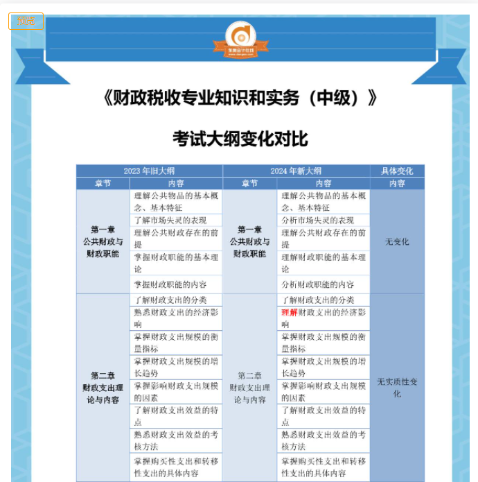 財政稅收考綱變化對比