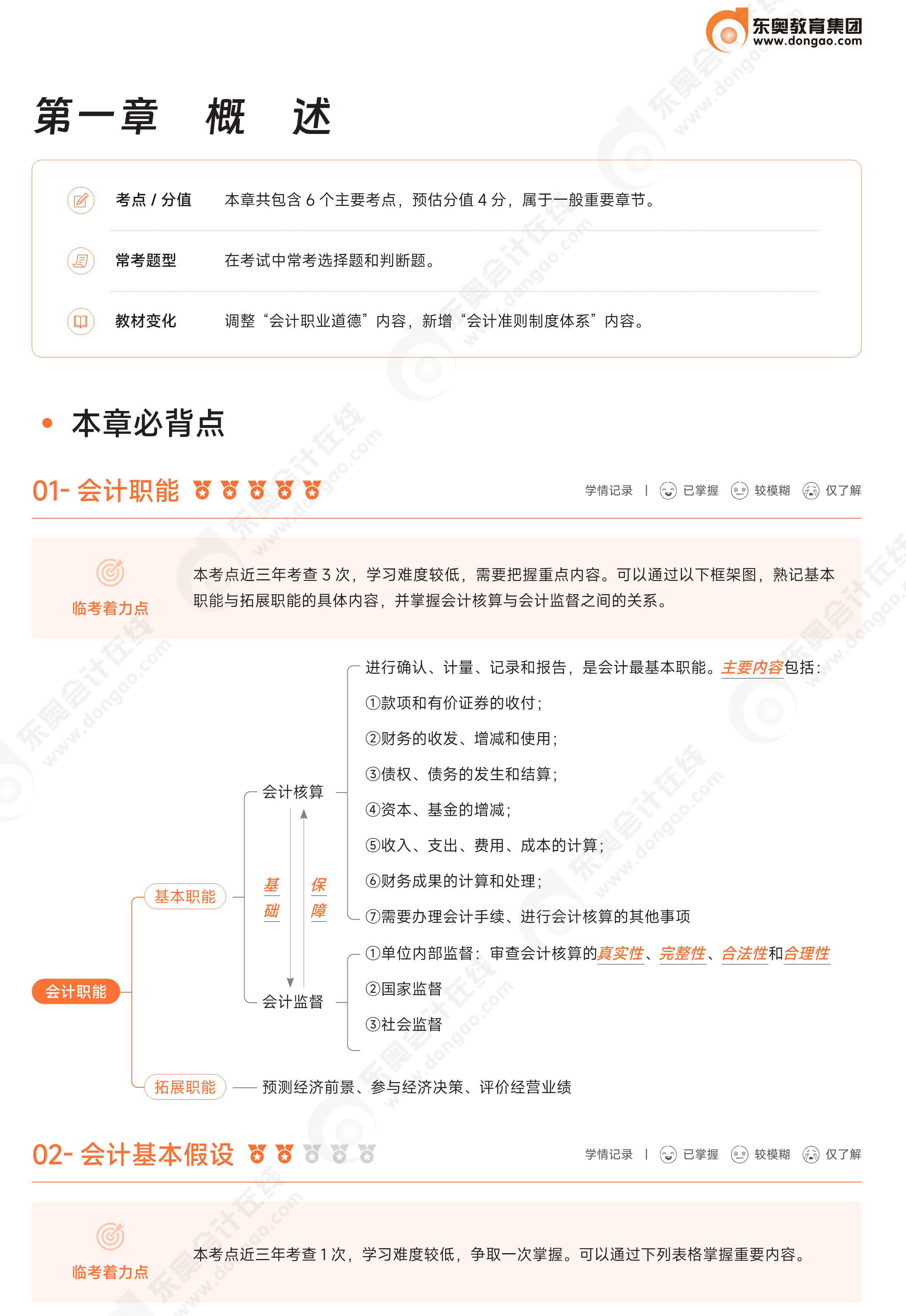 初級(jí)救命三色筆記-初級(jí)會(huì)計(jì)實(shí)務(wù)1