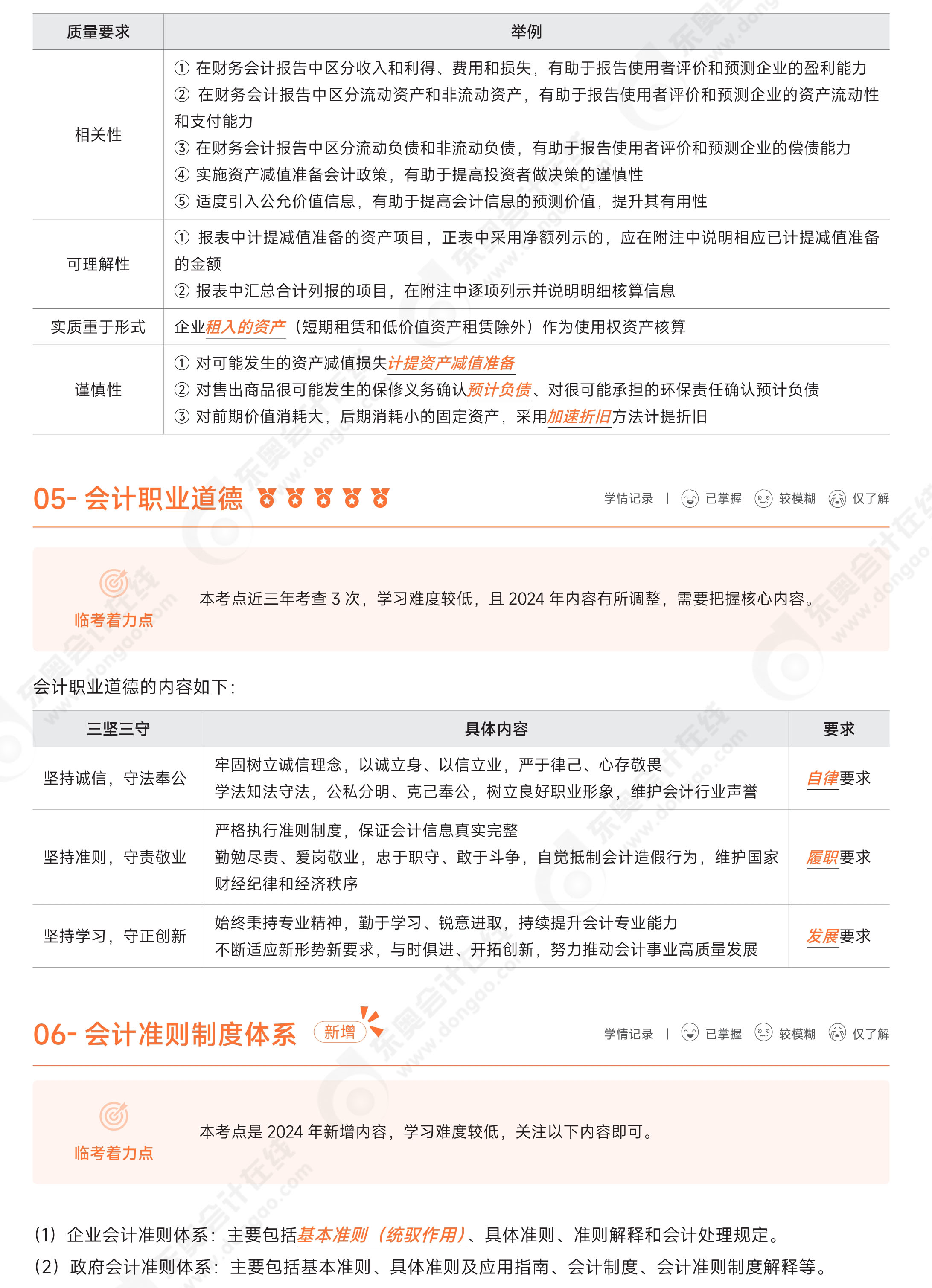 初級(jí)救命三色筆記-初級(jí)會(huì)計(jì)實(shí)務(wù)3